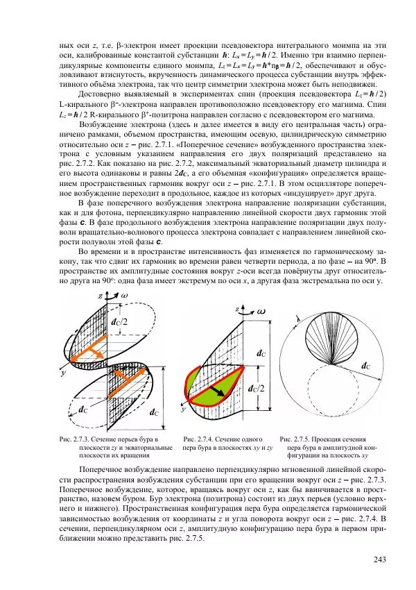 Юрий Буртаев - Исторические и методологические аспекты, изучения и описания фундаментальных структур - Страница № 243