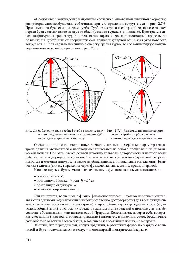 Юрий Буртаев - Исторические и методологические аспекты, изучения и описания фундаментальных структур - Страница № 244