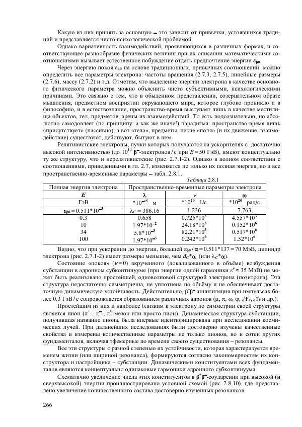 Юрий Буртаев - Исторические и методологические аспекты, изучения и описания фундаментальных структур - Страница № 266