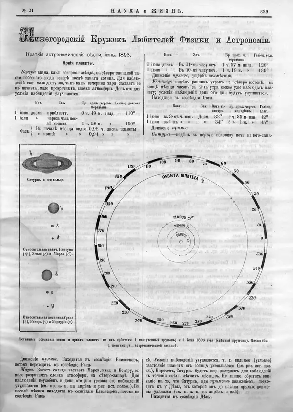  Журнал «Наука и жизнь» - Наука и жизнь 1893 №21 - Страница № 9