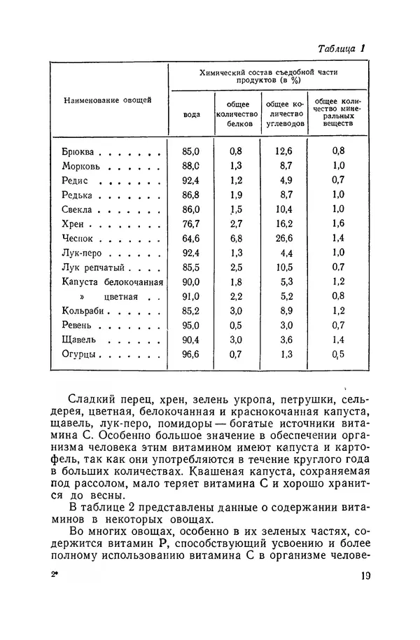 Давид Шапиро - Консервирование овощей и грибов в домашних условиях. — 2-изд., перераб. и доп. - Страница № 20