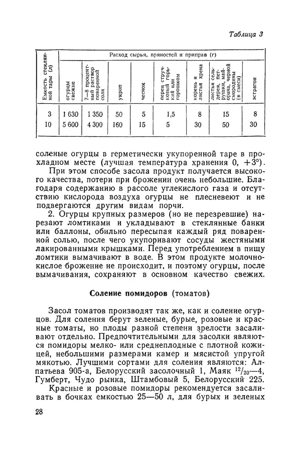 Давид Шапиро - Консервирование овощей и грибов в домашних условиях. — 2-изд., перераб. и доп. - Страница № 29