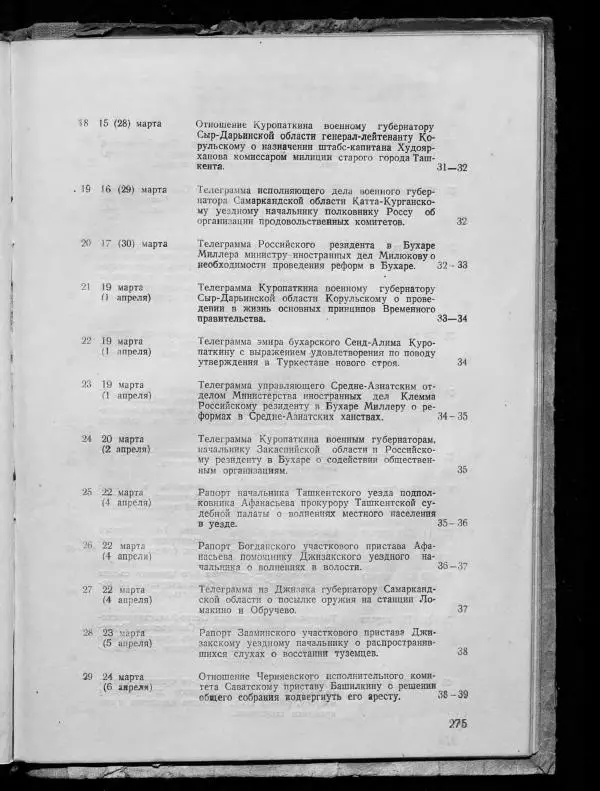 Сборник документов - Подготовка и проведение Великой Октябрьской социалистической революции в Узбекистане. Сборник документов - Страница № 274
