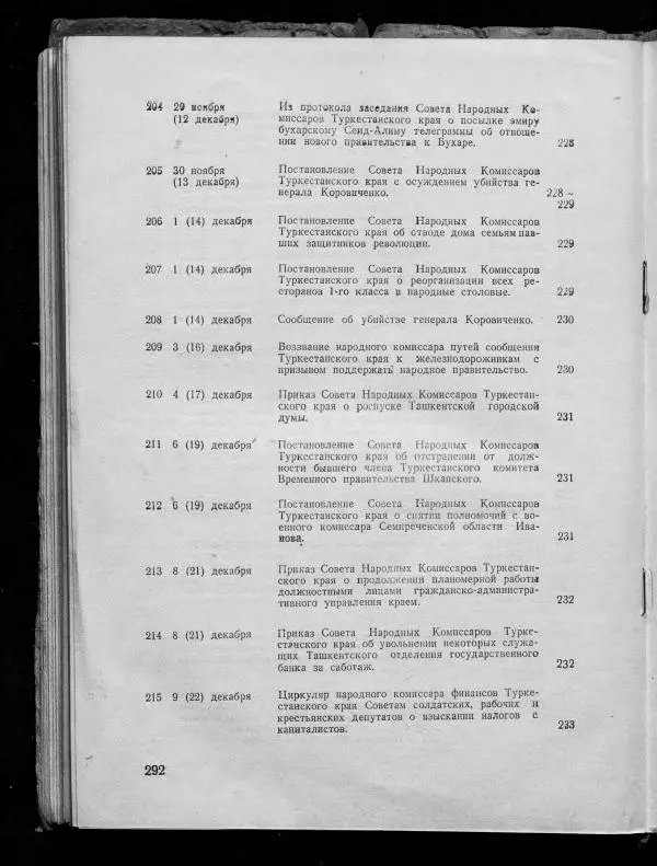 Сборник документов - Подготовка и проведение Великой Октябрьской социалистической революции в Узбекистане. Сборник документов - Страница № 291