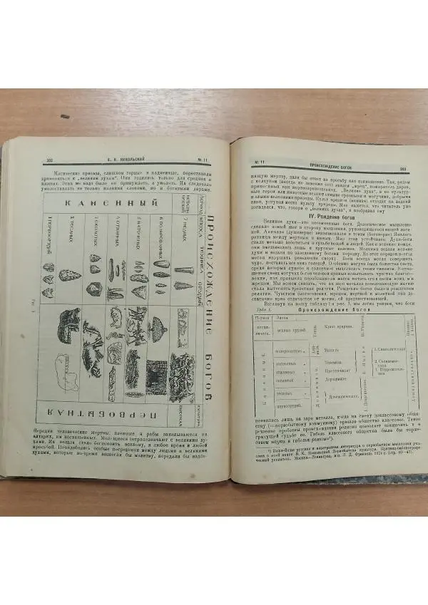  Журнал «Молодая гвардия» - Молодая гвардия 1924 №11 - Страница № 103