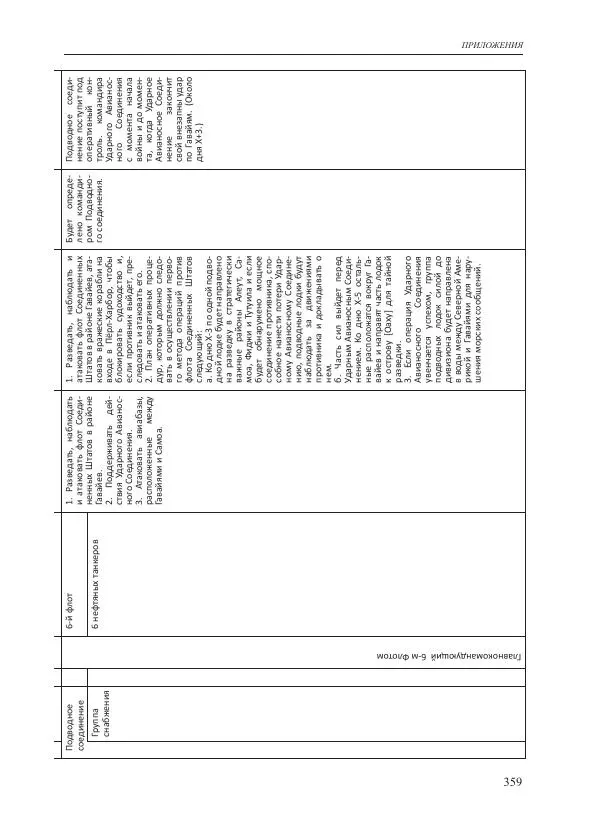 Томиока Садатоси - Политическая стратегия Японии до начала войны - Страница № 359