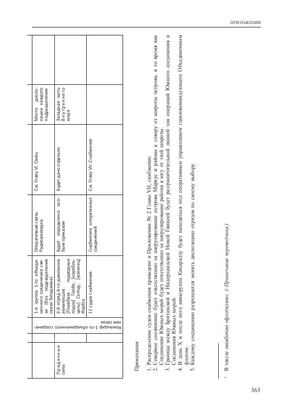 Томиока Садатоси - Политическая стратегия Японии до начала войны - Страница № 363