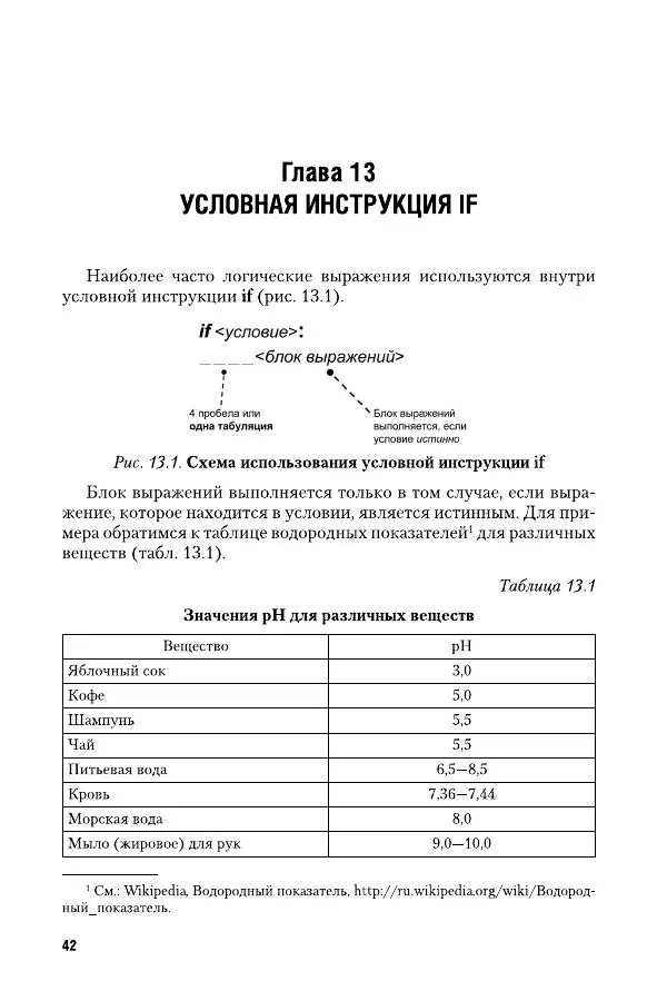 Дмитрий Федоров - Программирование на языке высокого уровня Python. Пособие для СПО - Страница № 42