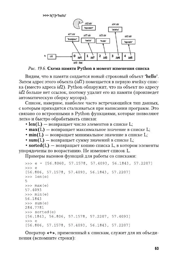 Дмитрий Федоров - Программирование на языке высокого уровня Python. Пособие для СПО - Страница № 63