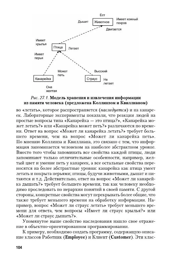 Дмитрий Федоров - Программирование на языке высокого уровня Python. Пособие для СПО - Страница № 104