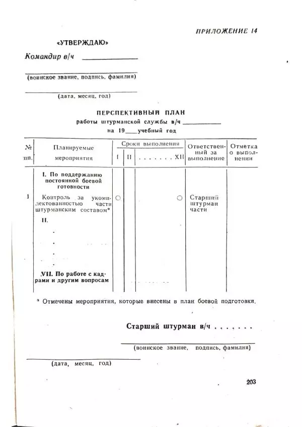 А. Медовиков - Организация и методика штурманской подготовки летного состава - Страница № 206