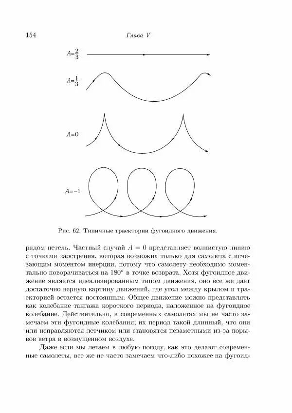 Теодор Карман - Аэродинамика. Избранные темы в их историческом развитии - Страница № 154