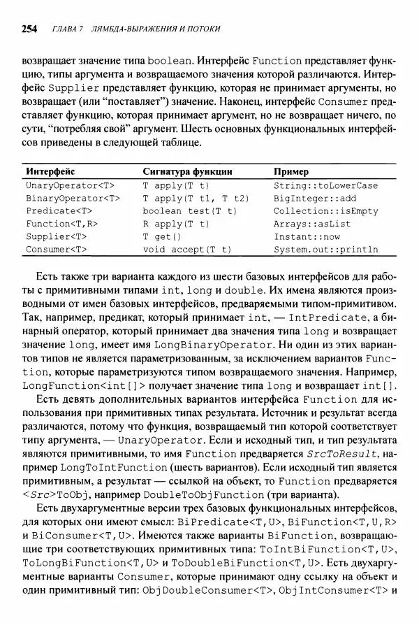 Джошуа Блох - Java: эффективное программирование - Страница № 255