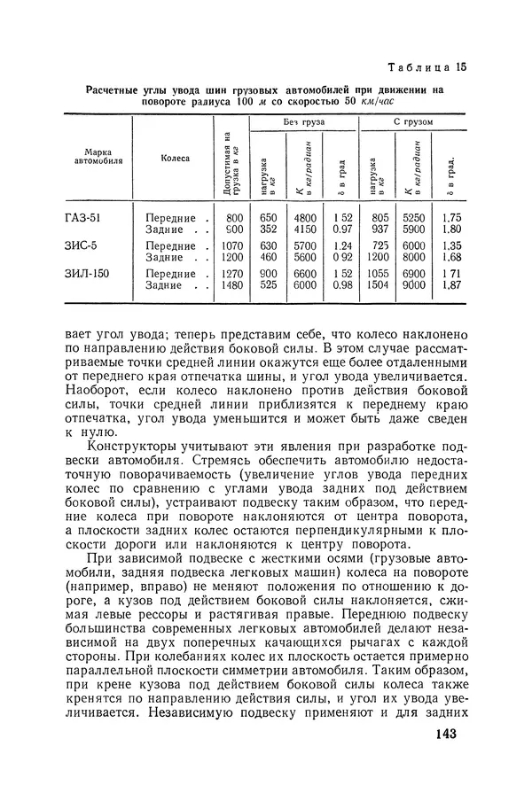 Юрий Долматовский - Автомобиль в движении - Страница № 144