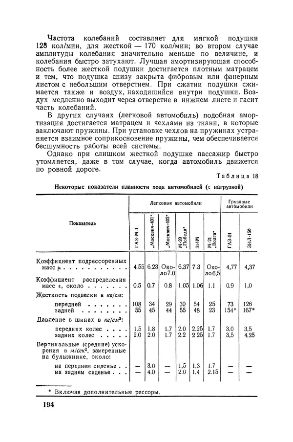 Юрий Долматовский - Автомобиль в движении - Страница № 195