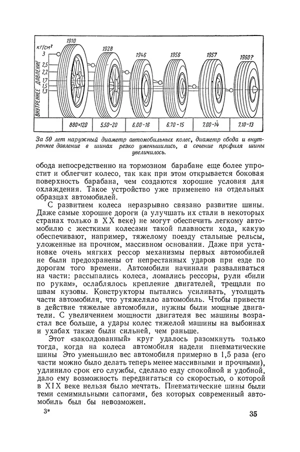 Юрий Долматовский - Автомобиль в движении - Страница № 36