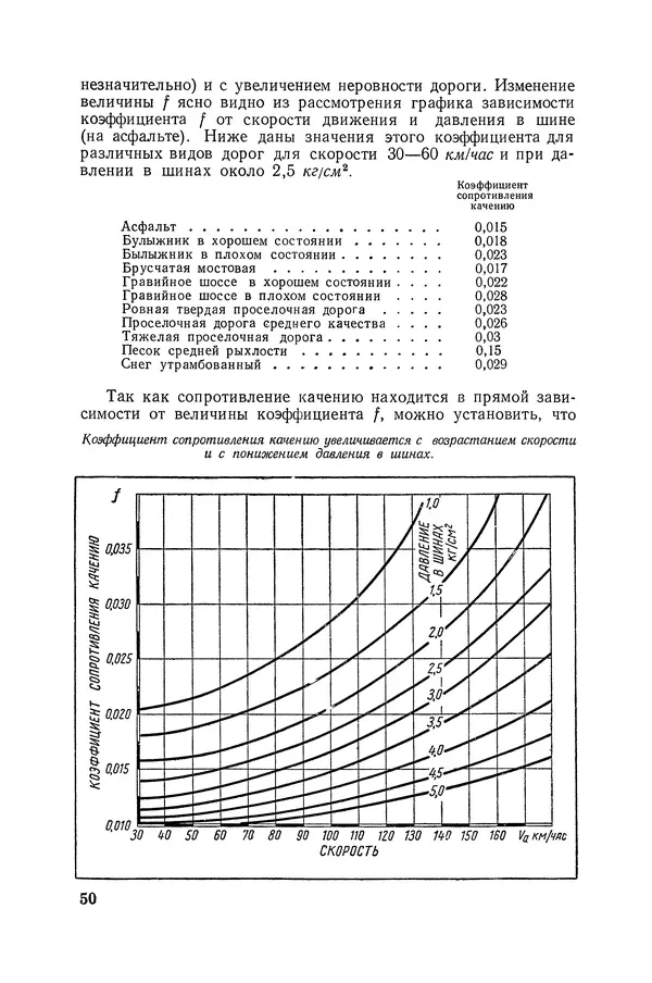 Юрий Долматовский - Автомобиль в движении - Страница № 51