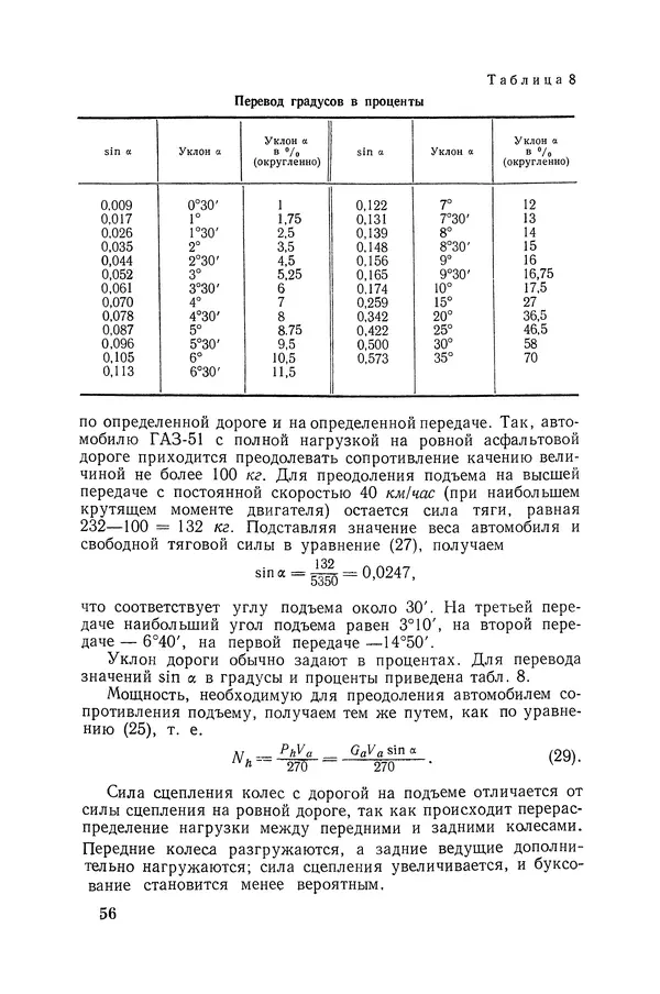 Юрий Долматовский - Автомобиль в движении - Страница № 57