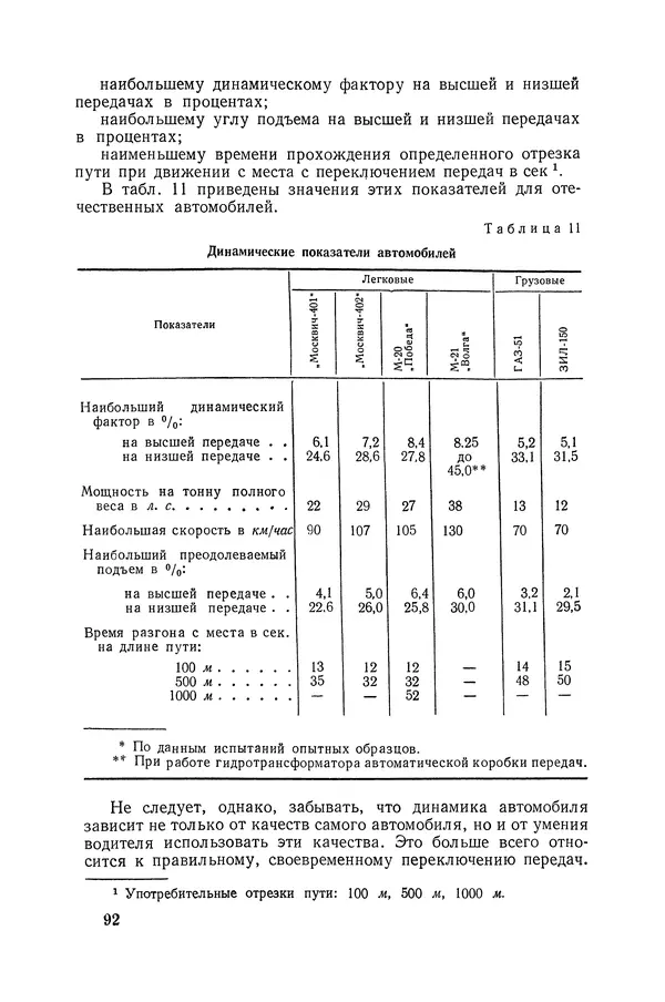 Юрий Долматовский - Автомобиль в движении - Страница № 93