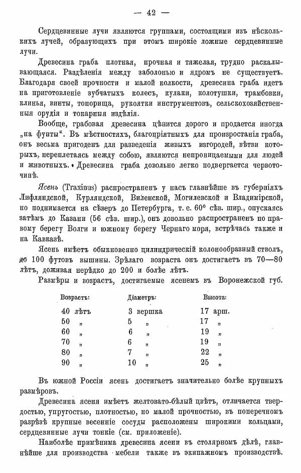К. Лямин - Дерево как строительный материал, выпуск 1 - Страница № 43