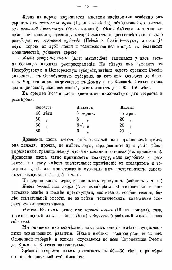 К. Лямин - Дерево как строительный материал, выпуск 1 - Страница № 44