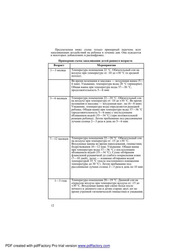 Ирина Прилепина - Закаливание малыша. Пособие для родителей - Страница № 11