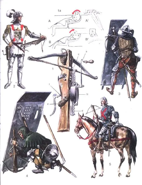 Лилиана Функен - Средние века. VIII-XV века. Доспехи и вооружение - Страница № 131