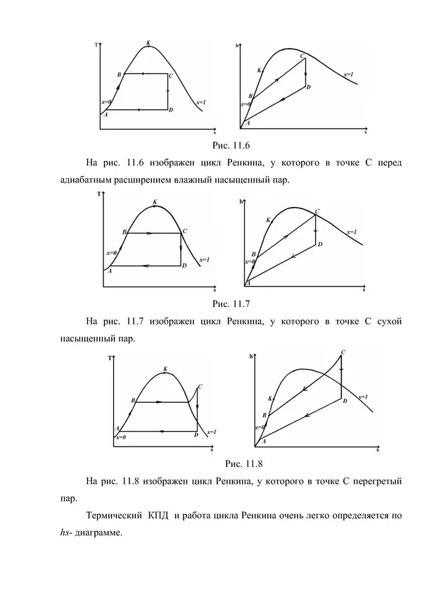 Т. Михайлова - Техническая термодинамика - Страница № 261