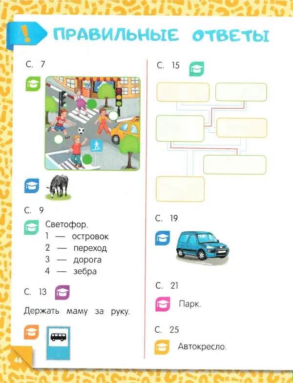Юлия Василюк - Правила безопасности на дороге  - Страница № 47