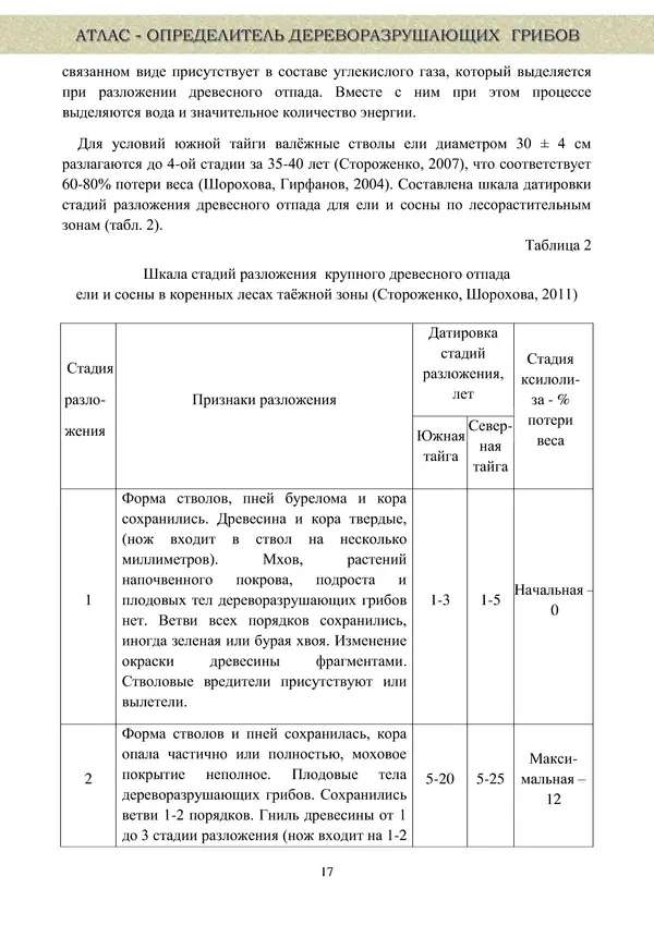  Коллектив авторов - Атлас-определитель дереворазрушающих грибов лесов Русской равнины - Страница № 19
