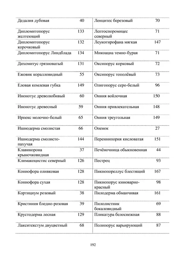  Коллектив авторов - Атлас-определитель дереворазрушающих грибов лесов Русской равнины - Страница № 194