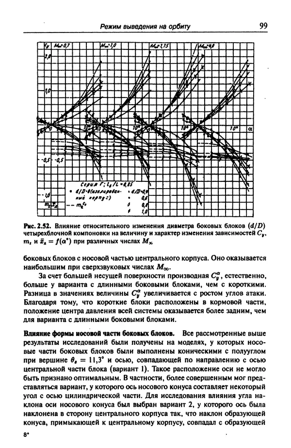 Константин Петров - Аэродинамика транспортных космических систем - Страница № 100