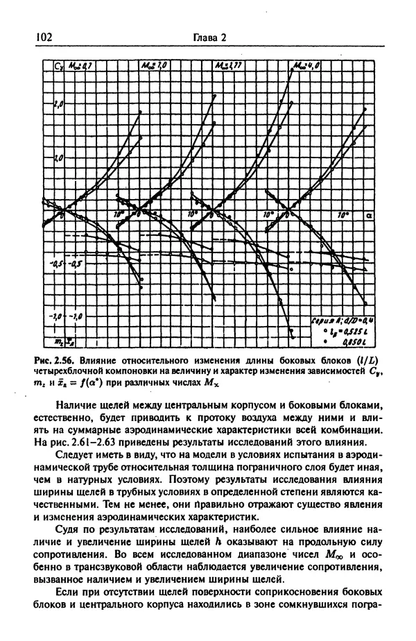 Константин Петров - Аэродинамика транспортных космических систем - Страница № 103