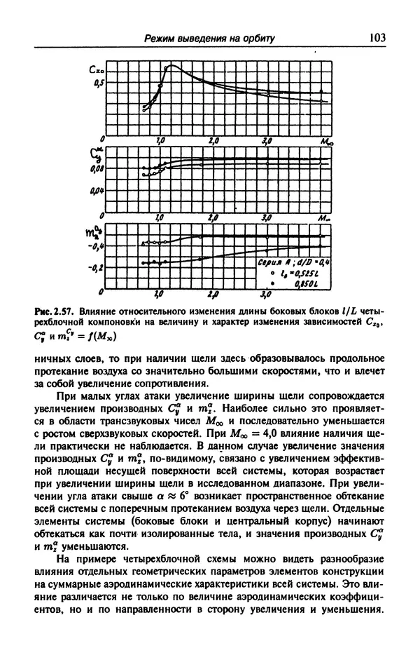 Константин Петров - Аэродинамика транспортных космических систем - Страница № 104