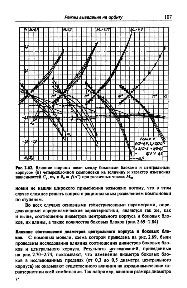 Константин Петров - Аэродинамика транспортных космических систем - Страница № 108