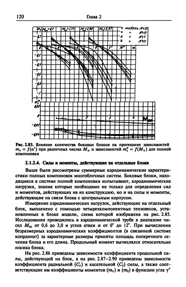 Константин Петров - Аэродинамика транспортных космических систем - Страница № 121