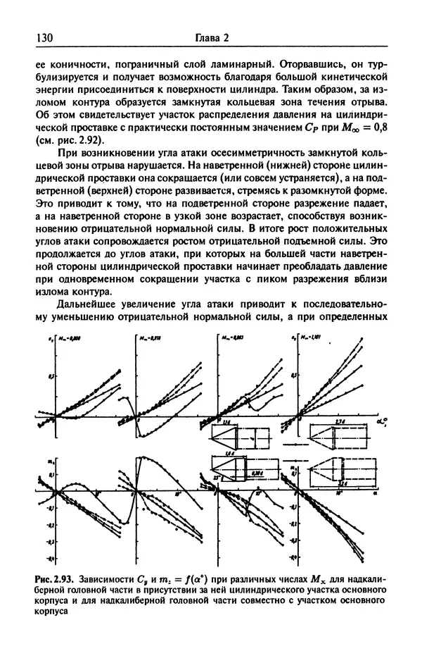 Константин Петров - Аэродинамика транспортных космических систем - Страница № 131