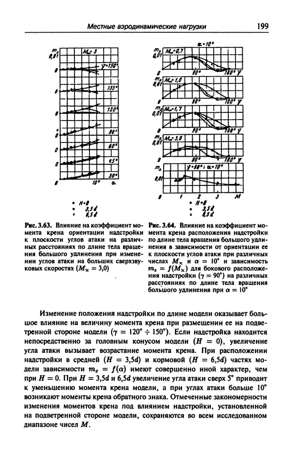 Константин Петров - Аэродинамика транспортных космических систем - Страница № 200