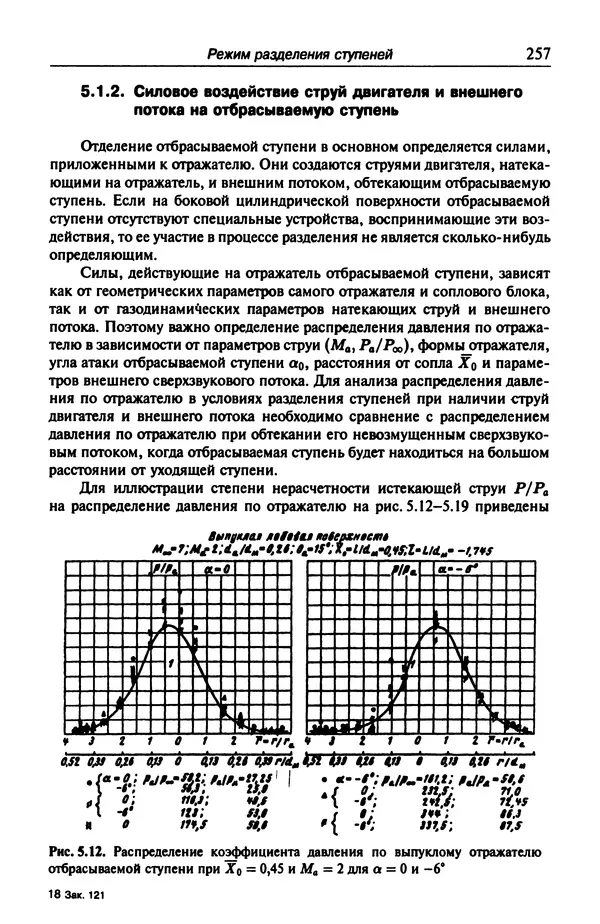 Константин Петров - Аэродинамика транспортных космических систем - Страница № 258