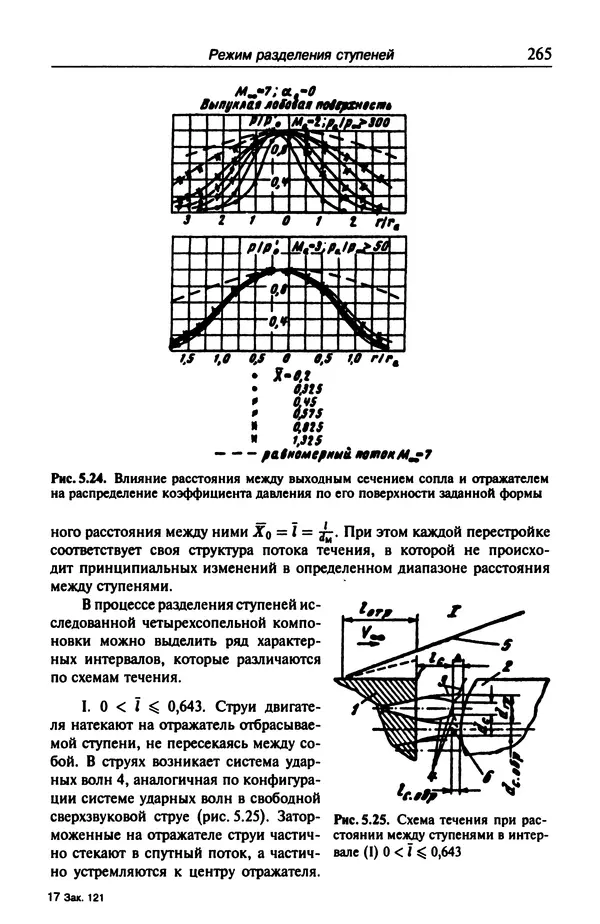Константин Петров - Аэродинамика транспортных космических систем - Страница № 266