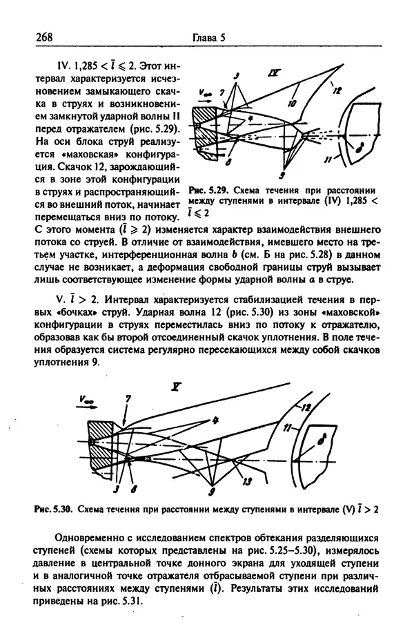 Константин Петров - Аэродинамика транспортных космических систем - Страница № 269