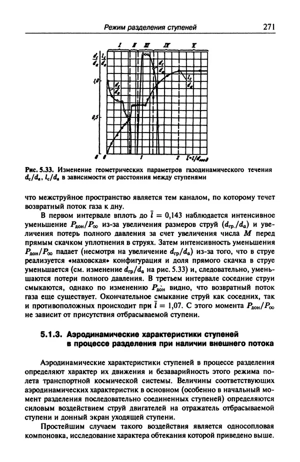 Константин Петров - Аэродинамика транспортных космических систем - Страница № 272