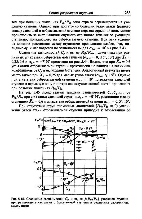 Константин Петров - Аэродинамика транспортных космических систем - Страница № 284