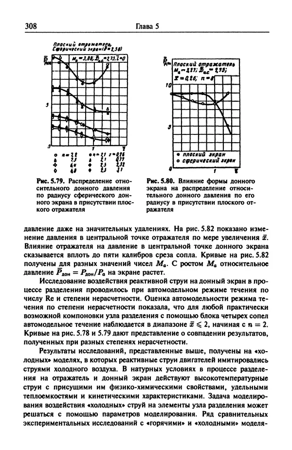 Константин Петров - Аэродинамика транспортных космических систем - Страница № 309