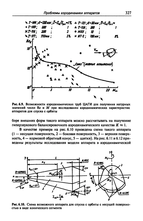 Константин Петров - Аэродинамика транспортных космических систем - Страница № 328
