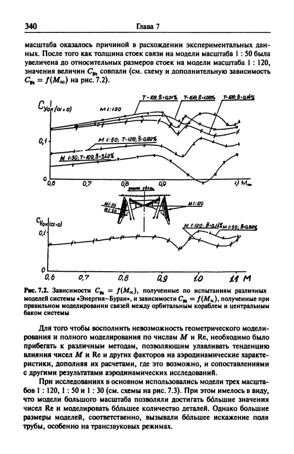 Константин Петров - Аэродинамика транспортных космических систем - Страница № 341