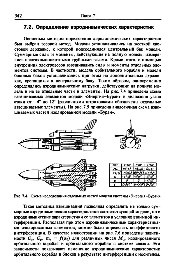 Константин Петров - Аэродинамика транспортных космических систем - Страница № 343