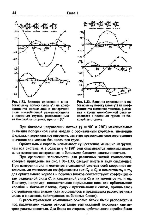Константин Петров - Аэродинамика транспортных космических систем - Страница № 45