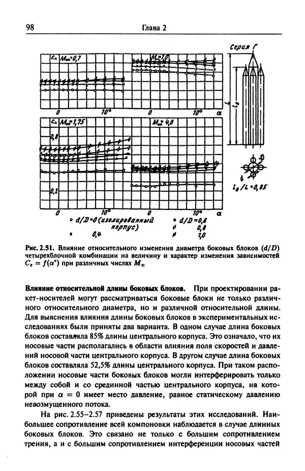 Константин Петров - Аэродинамика транспортных космических систем - Страница № 99