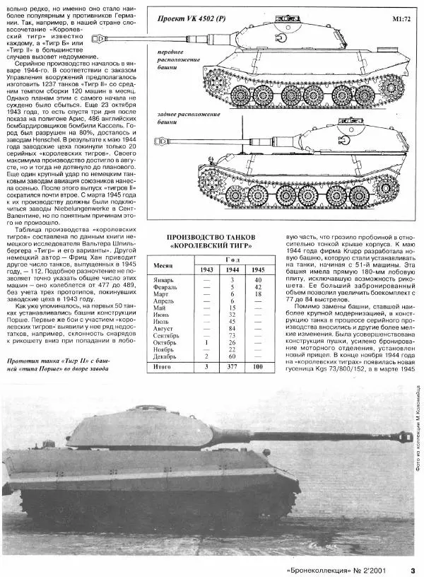 Михаил Барятинский - Тяжелый танк «Королевский тигр» - Страница № 5